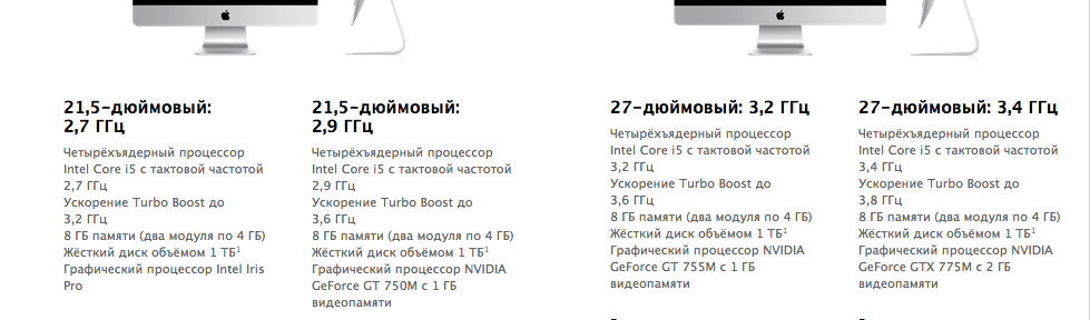 iMac (цена в России)