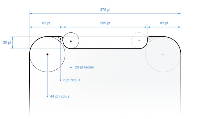 iphone-x-screen-measurements
