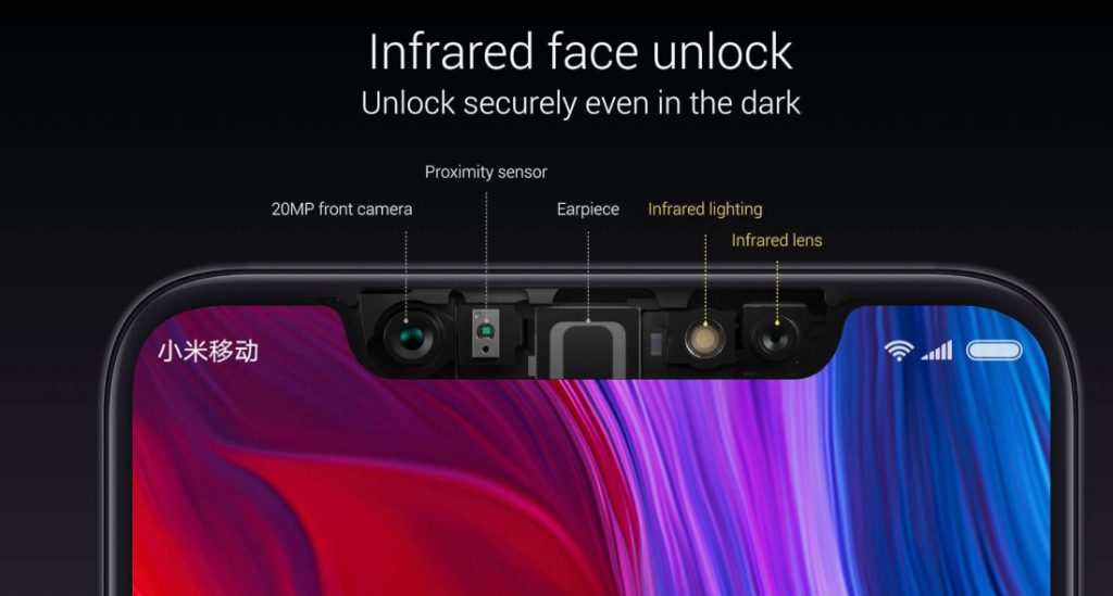 Xiaomi-Mi-8-Infrared-face-unlock