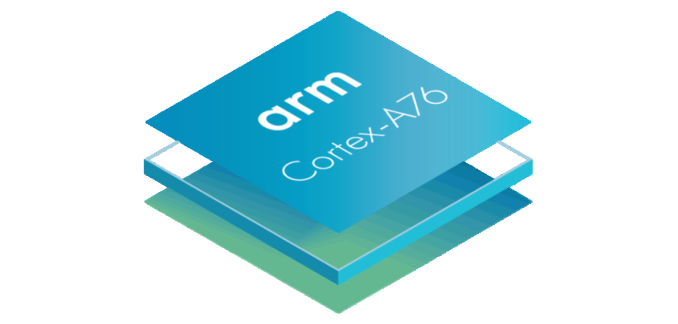 Cortex-A76