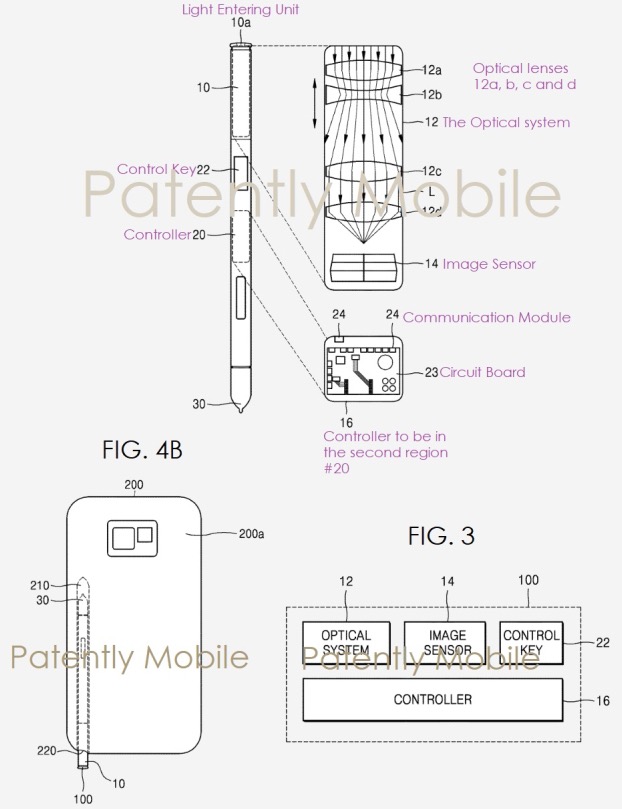S Pen Camera patent